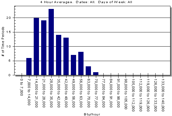 PartLoad4.gif (8328 bytes)